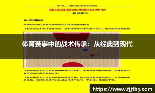 体育赛事中的战术传承：从经典到现代